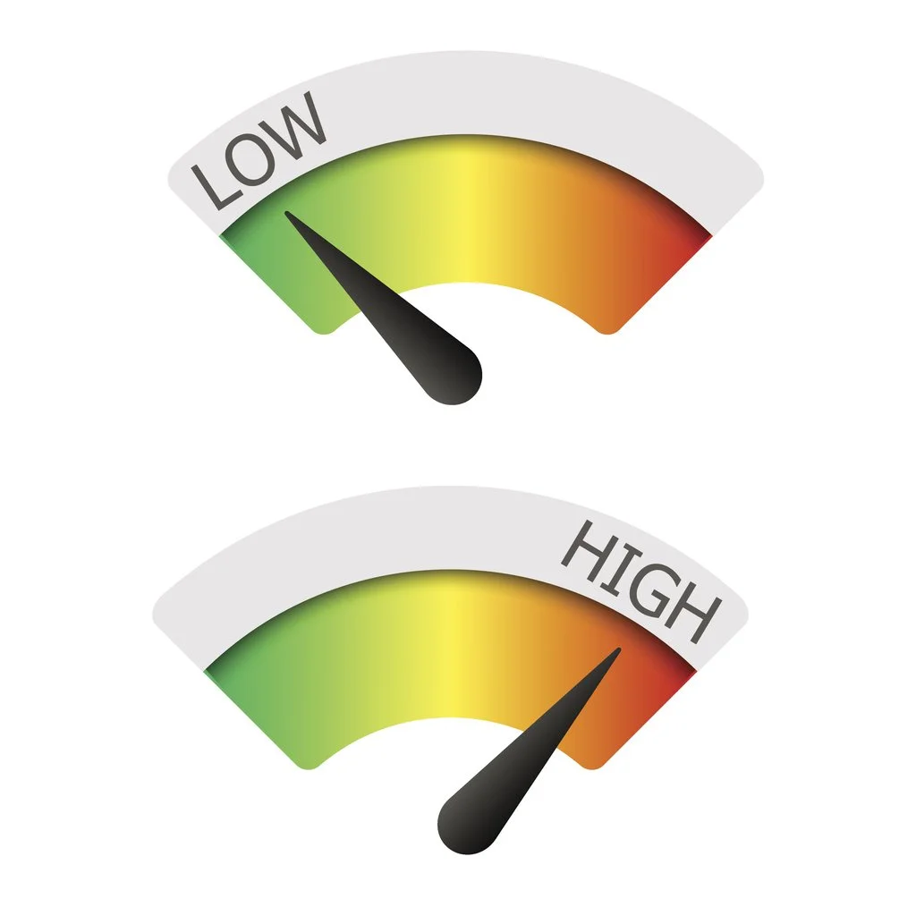 Highs and Lows