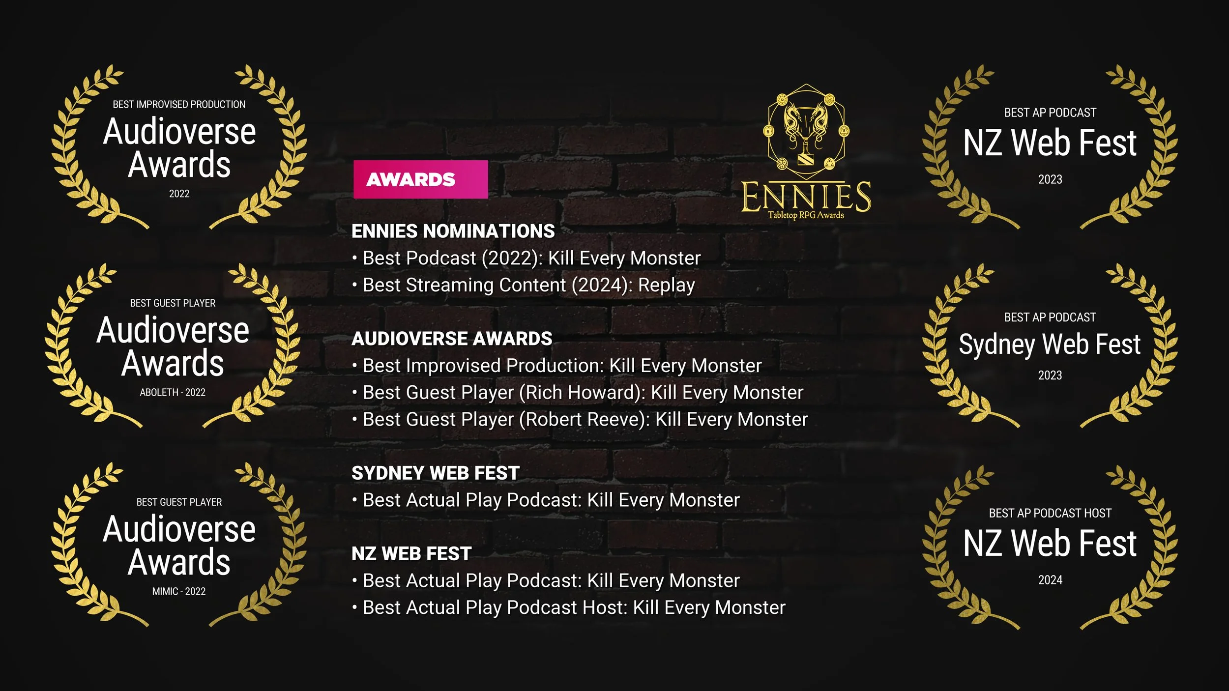 003 DGP Press Kit KEM Awards.jpg