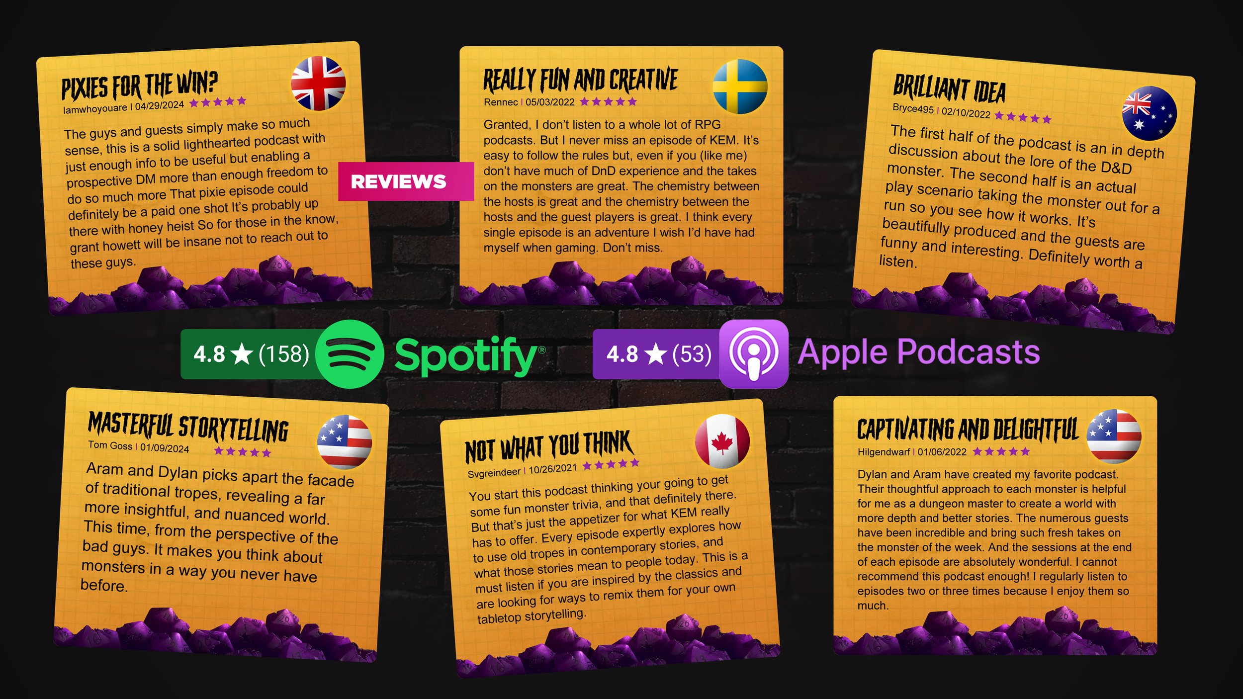 007 DGP Press Kit KEM Reviews.jpg