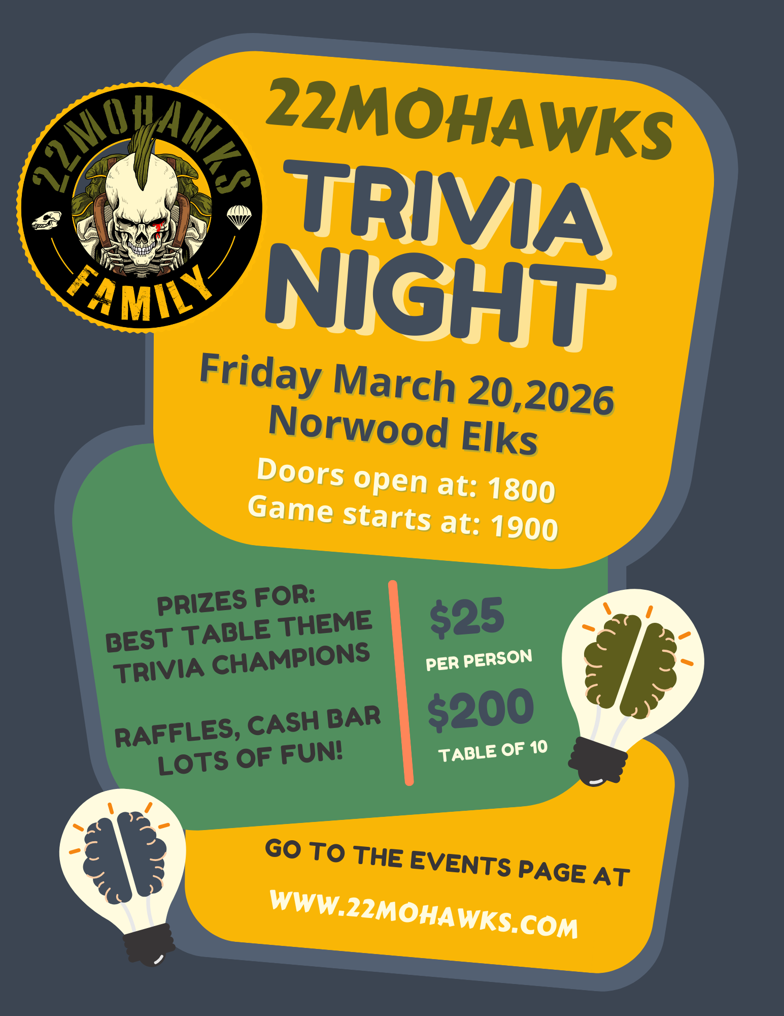 22Mohawks 5th Annual Trivia Night