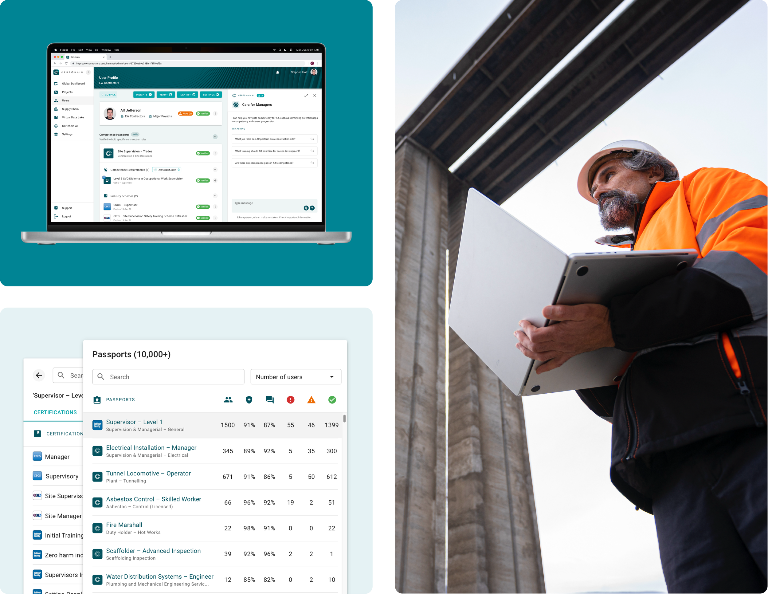 A 3 image collage: a laptop with competence management software, a man wearing an orange safety jacket and hard hat on a construction site holding a laptop, and a digital screen showing a list of verified job roles useful for human resources staff.