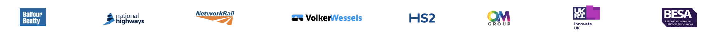 A row of logos from various UK transportation, engineering, and development organizations, including Balfour Beatty, National Highways, Network Rail, VolkerWessels, HS2, OM Group, UKRI Innovate UK, and BESA.