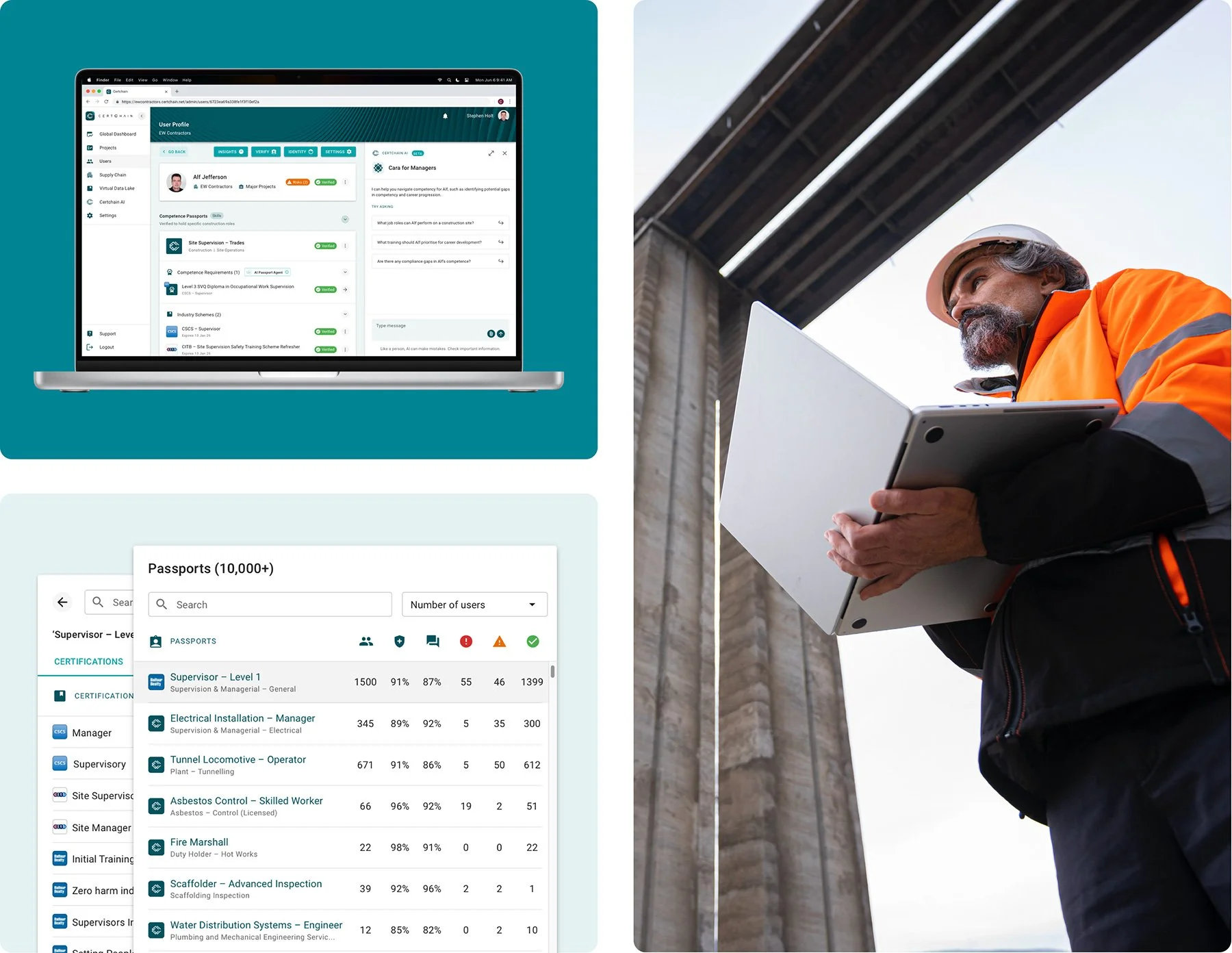 A construction worker wearing an orange safety jacket and white helmet analyzing workforce HR competence data on a tablet device, with a dark structural building overhead.