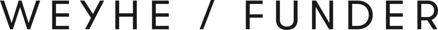 WEYHE FUNDER