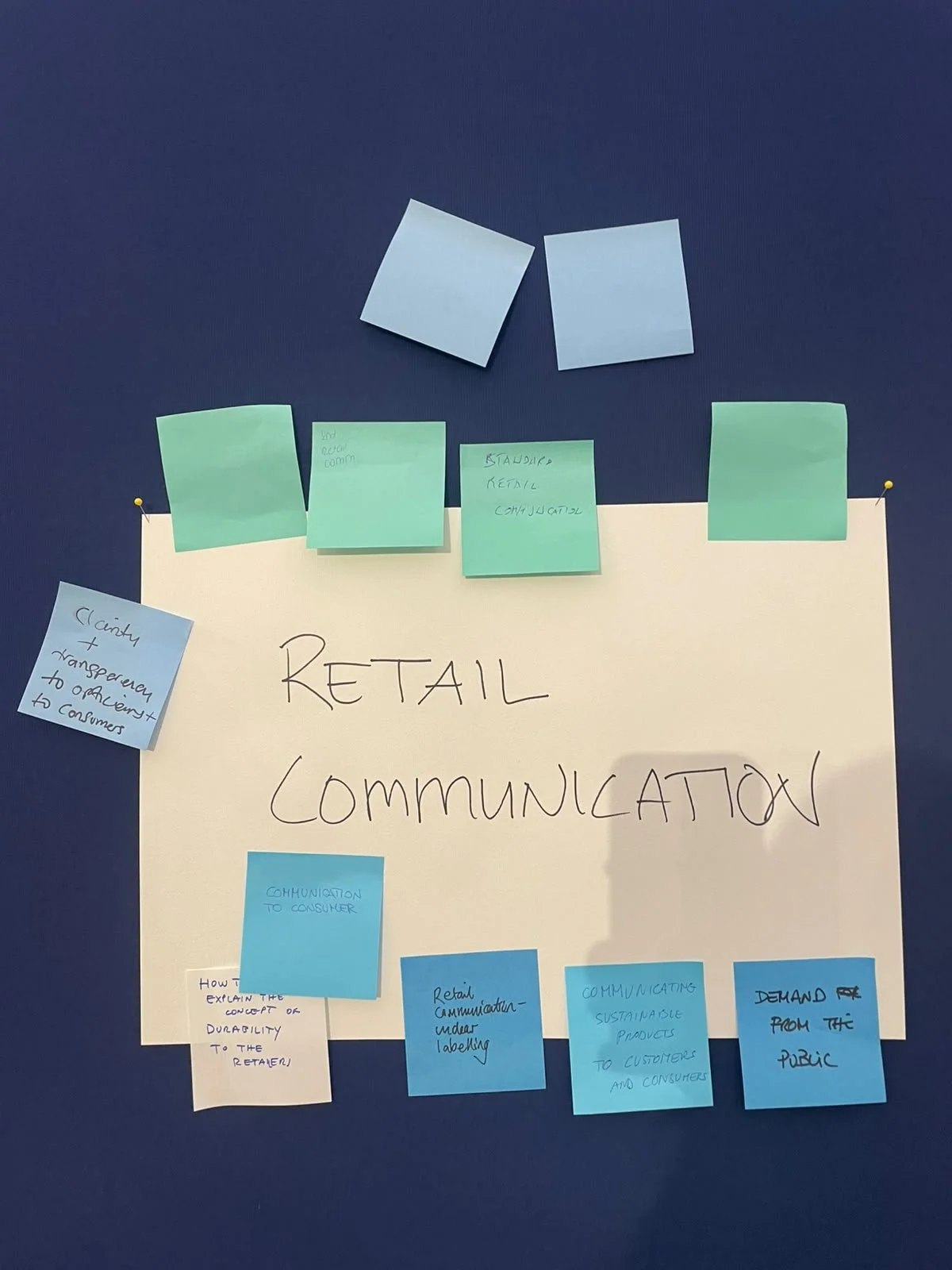 Retail Communication.jpeg