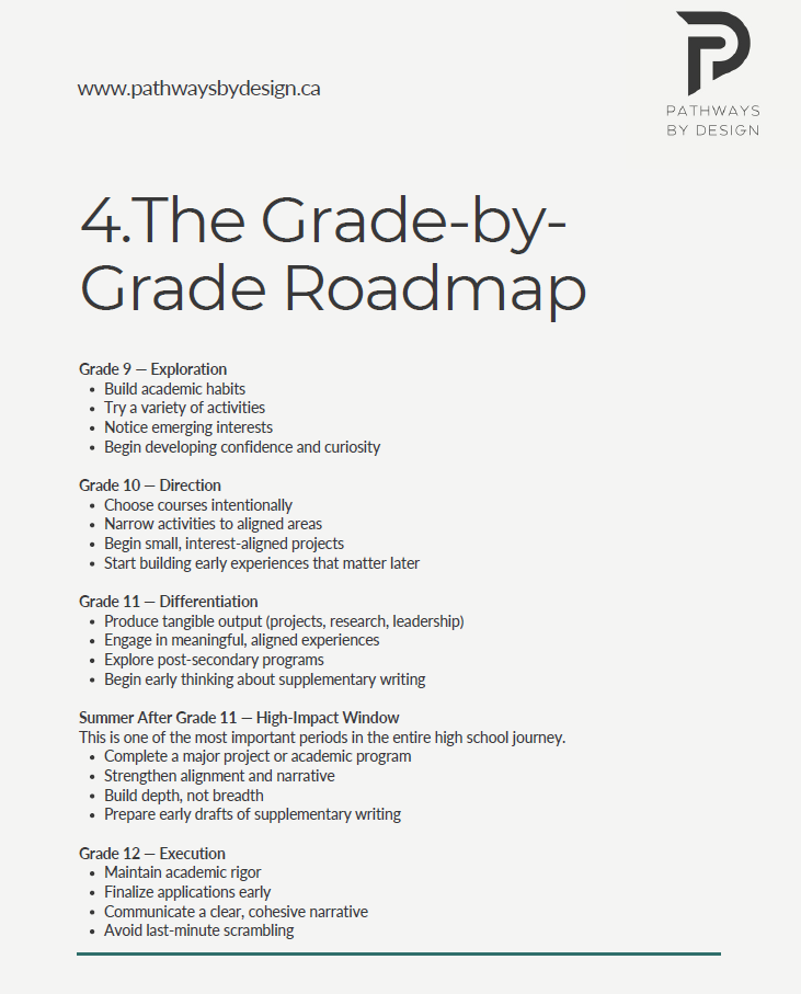 Grade by Grade Starter Kit Thumbnail.png
