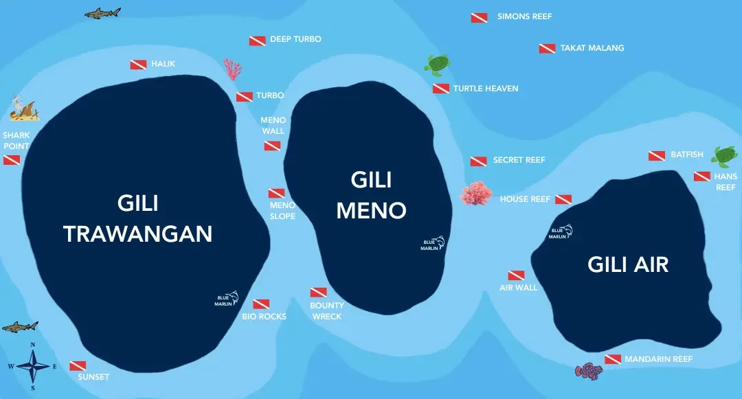 Map of Gili Islands showing Gili Trawangan, Gili Meno, and Gili Air with coral reefs, diving sites, and surrounding waters.