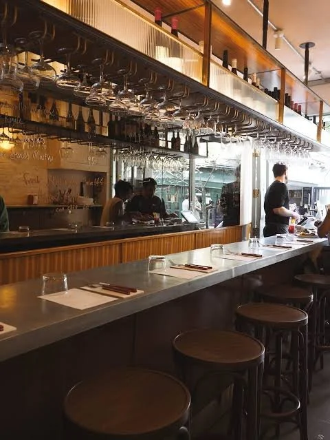 Our Favourite Restaurants