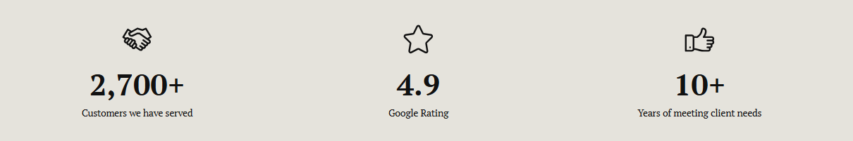 Staus Icons | Jacksonville FL Coworking