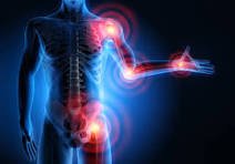 Inflammation: What Is Your Body Trying To Tell You