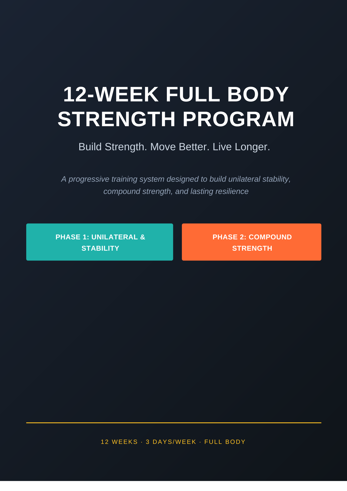 12 Week Strength Guide