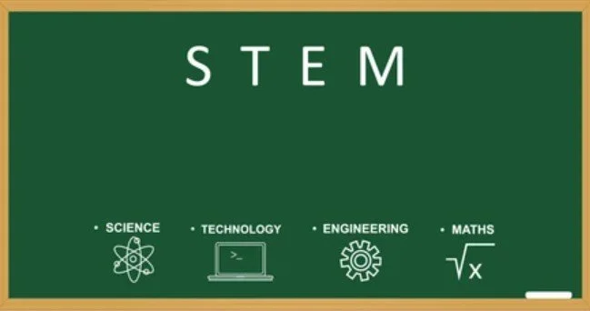 Green chalkboard with the word 'STEM' at the top and icons for science, technology, engineering, and math below.