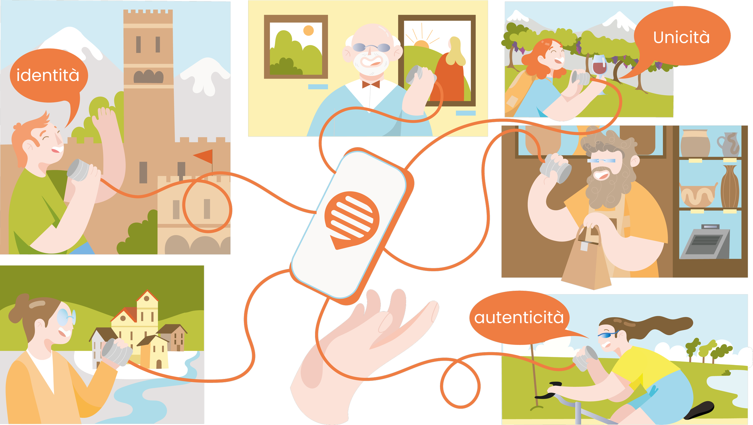 Illustration depicting the concept of authentic and unique identity. Shows people enjoying outdoor activities like playing drums, sightseeing, and golfing, connected by a smartphone with a speech bubble symbol. Words 'identità' and 'unicità' appear, 