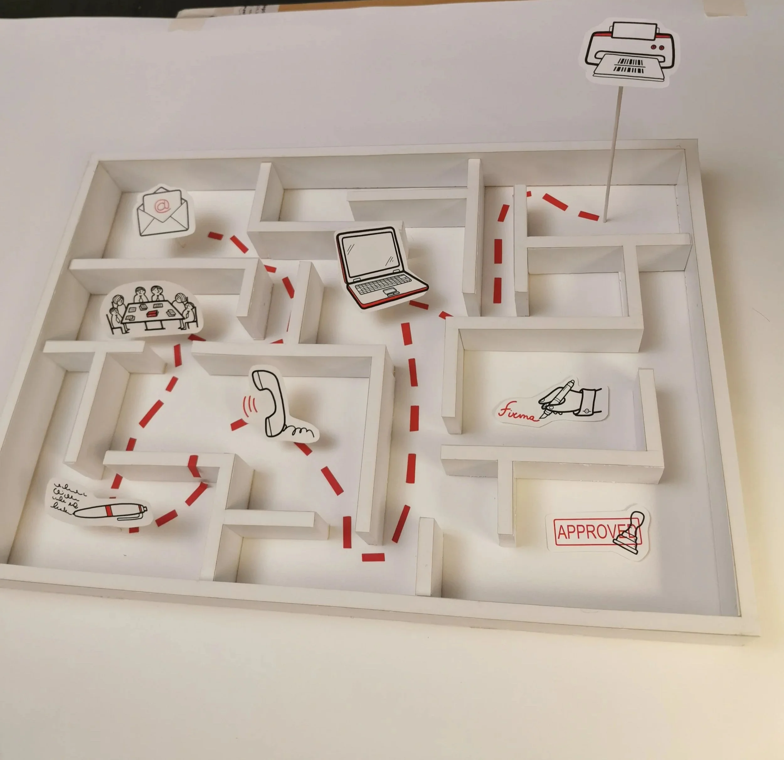 A maze with illustrations of a computer, a fax machine, a telephone, a pen, a paper with 'Figma' written on it, a stamp, a meeting, an envelope, a pen, and an approval stamp, connected by a red dashed line.