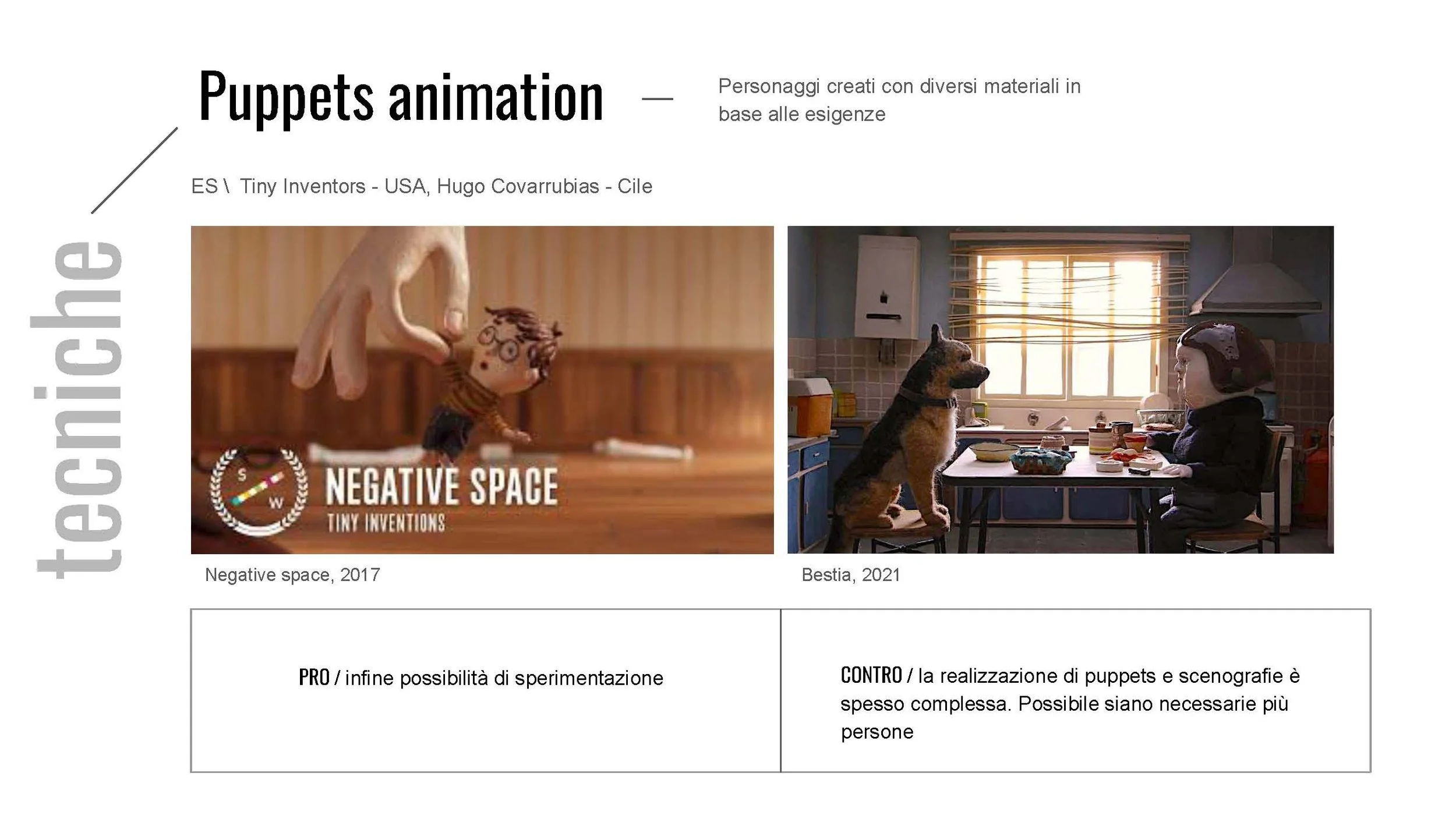 Immagine di due scene con pupazzi animati. La prima scena mostra un pupazzo con gli occhiali, intitolata "Negative space, 2017". La seconda scena mostra un cane e una persona con pupazzi in una cucina, intitolata "Bestia, 2021". Testo che parla delle