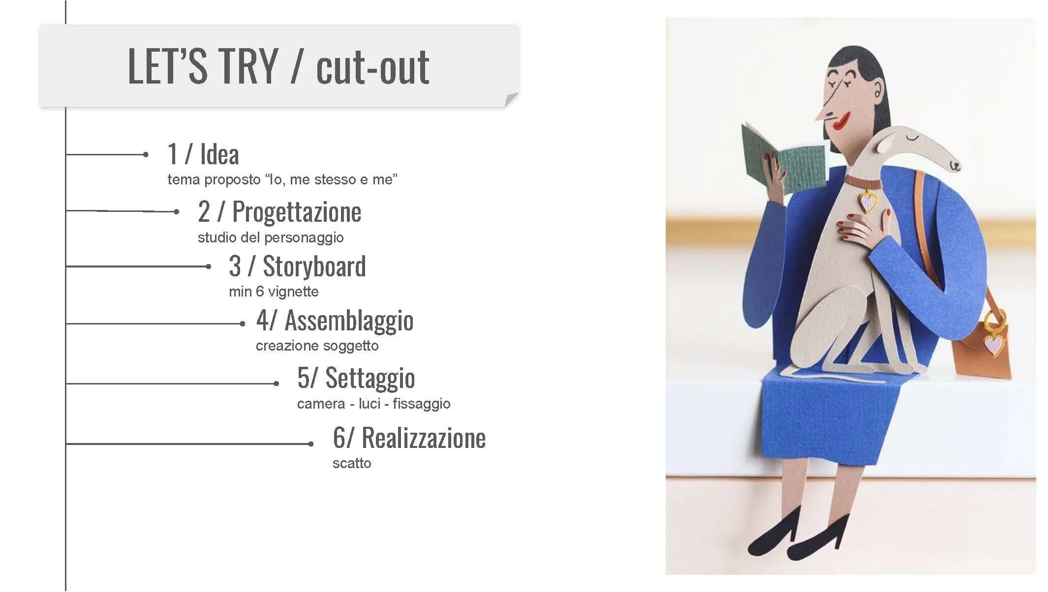 Una figura di carta colorata in stile collage che rappresenta una donna con un cane, che si siede e legge un libro, indossa un vestito blu, scarpe nere e ha una borsa marrone decorata con cuori.