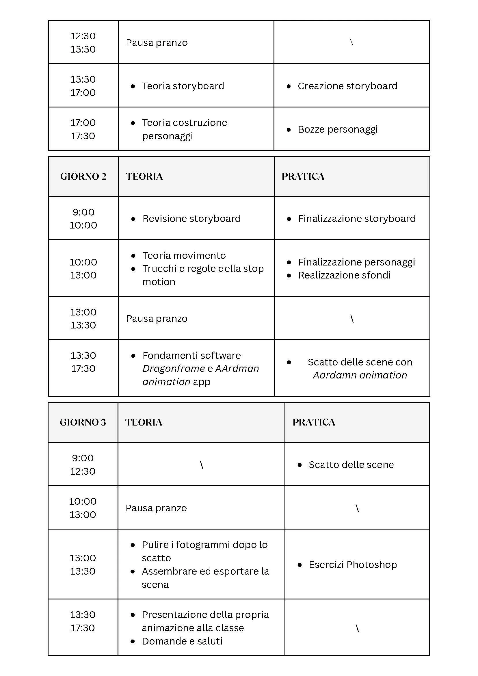 Un programma di corsi e attività suddiviso in tre giorni, con orari e attività come teoria e pratica su storyboard, creazione di personaggi e software di animazione, pause pranzo, e sessioni di scatto e editing di scene e fotografie.