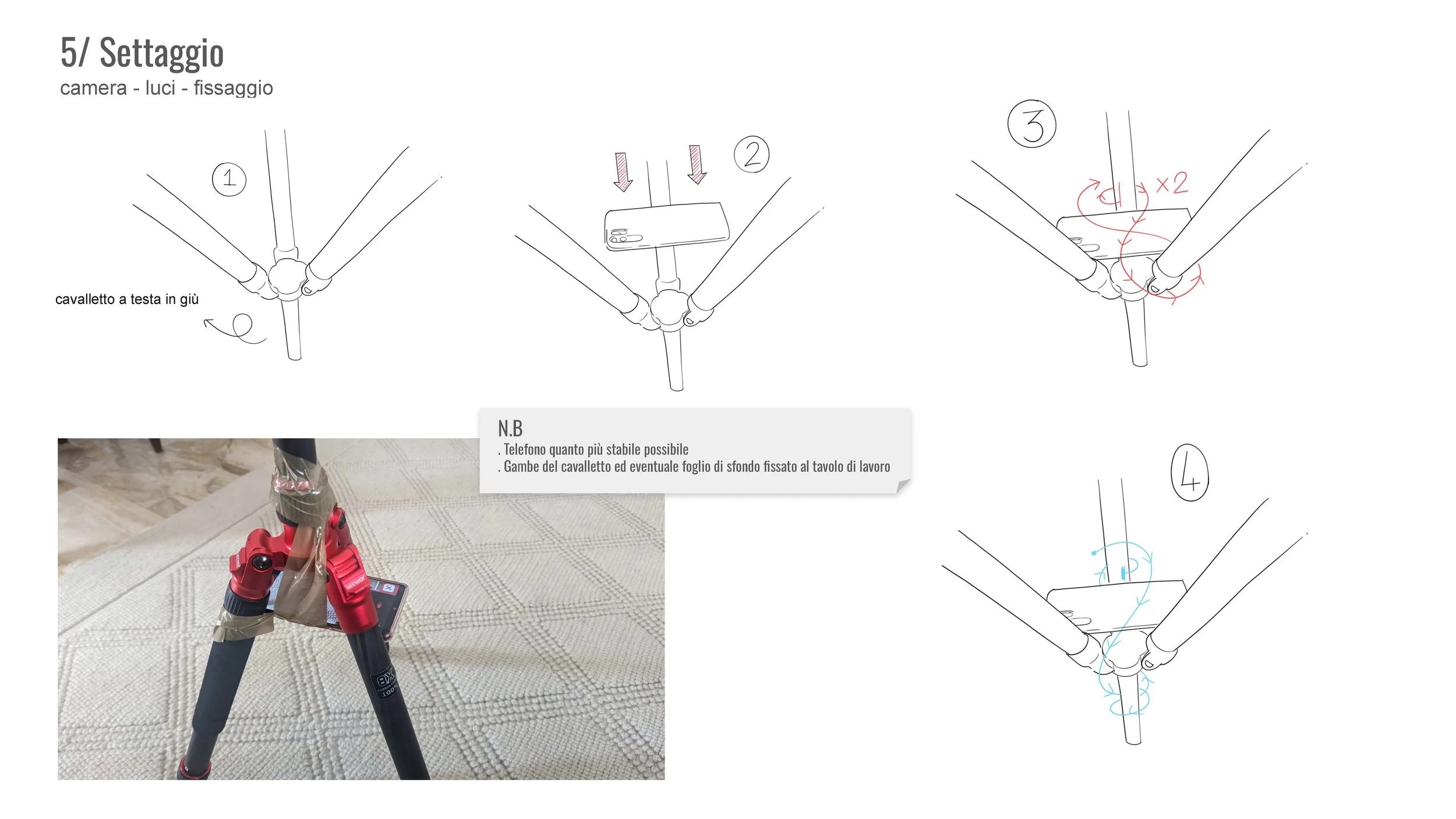 Diagramma e foto di un treppiede con istruzioni per il montaggio e il fissaggio di una lampada o fotocamera, inclusi passi illustrati per il movimento delle gambe e la rotazione delle teste. La foto mostra un treppiede con una testa in metallo e una 