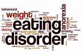 Word cloud with terms related to eating disorder, weight, and mental health.