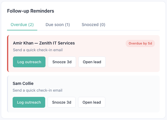 Screenshot of a follow-up reminders section with overdue and upcoming items, showing names and options for each person.