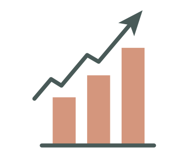 Demand generation graph