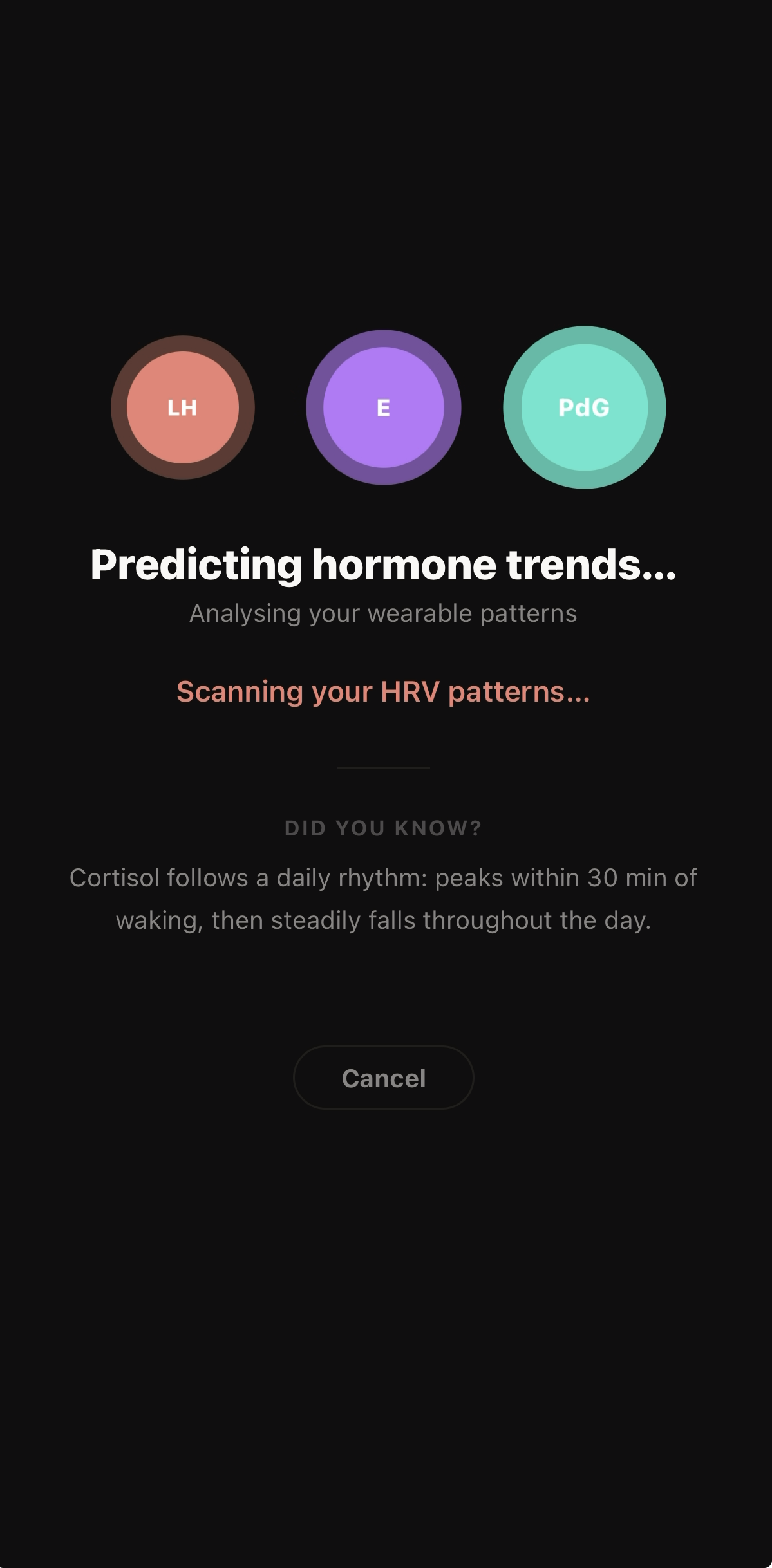 Predict Hormone Trends with Whuman App