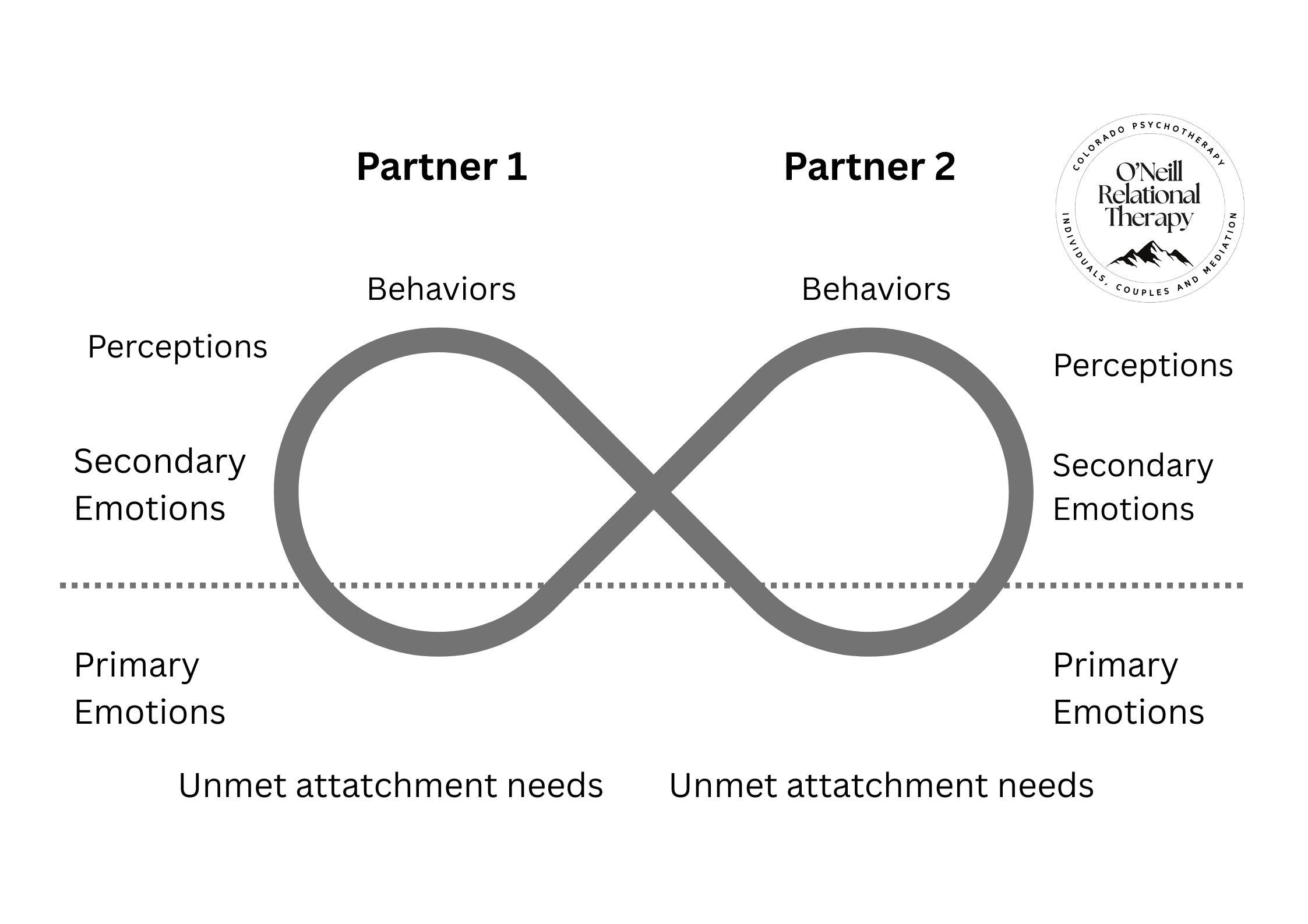 Cycle Resource (59.4 x 42 cm) (5).png