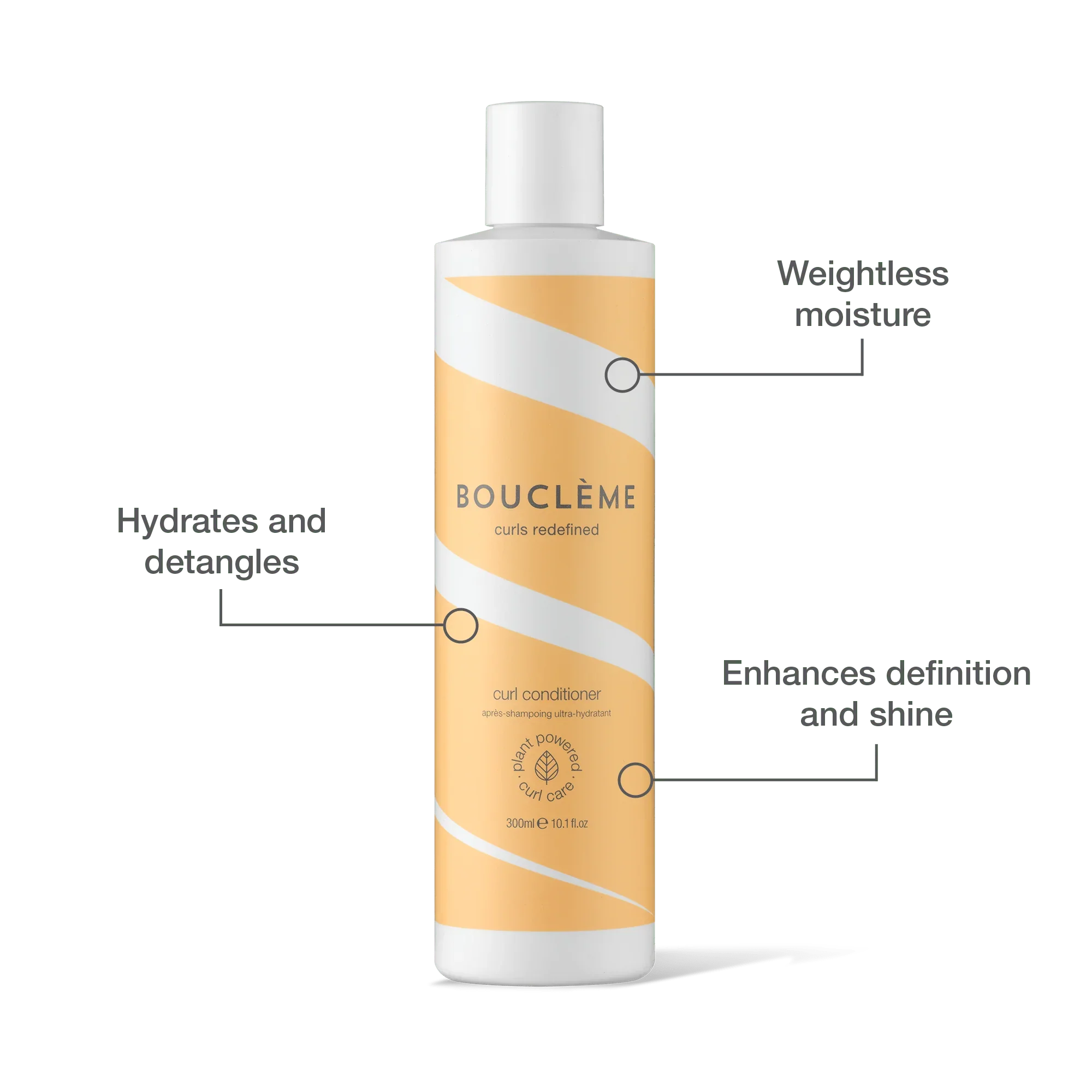 CurlConditionerInfographic-2000x2000.webp