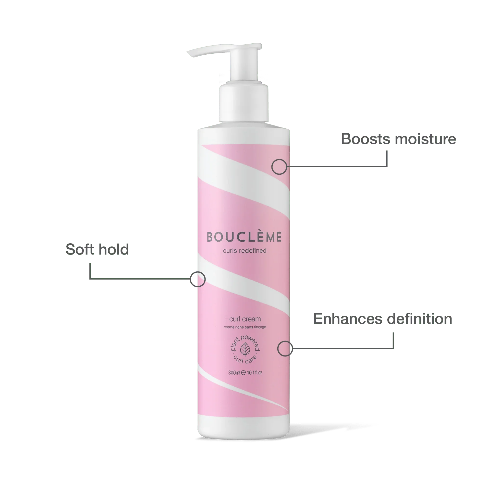 CurlCreamInfographic-2000x2000.webp