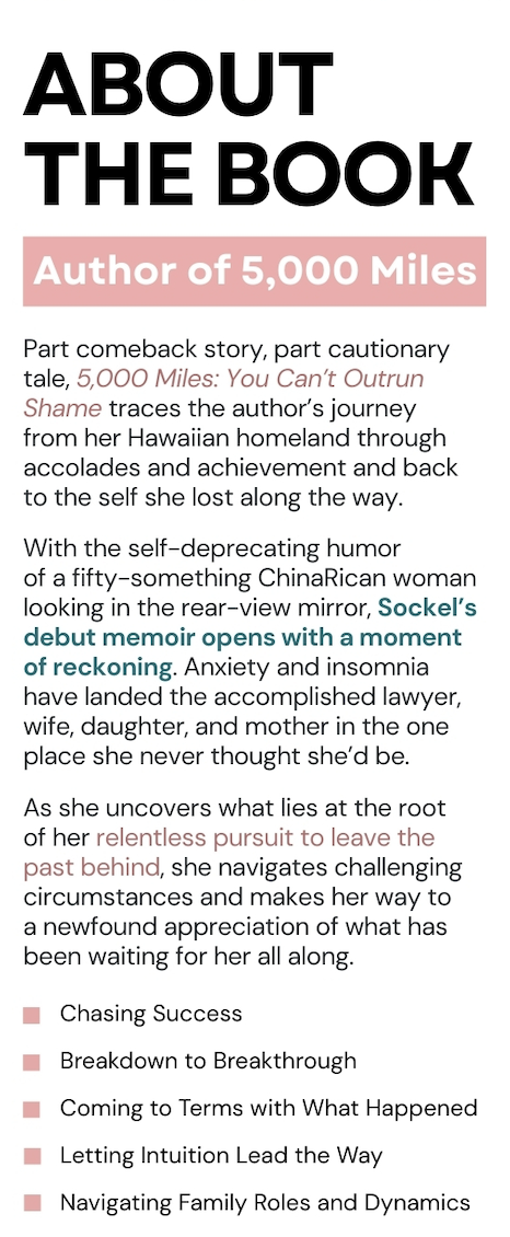 About the Book — 5,000 Miles - You Can't Outrun Shame describing the author's journey, humorous tone, and themes of self-discovery, resilience, and personal growth.