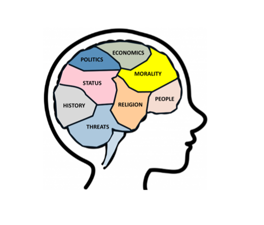 CE Workshop: Worldviews, Transformations, and Relationships: Ethical and Treatment Considerations