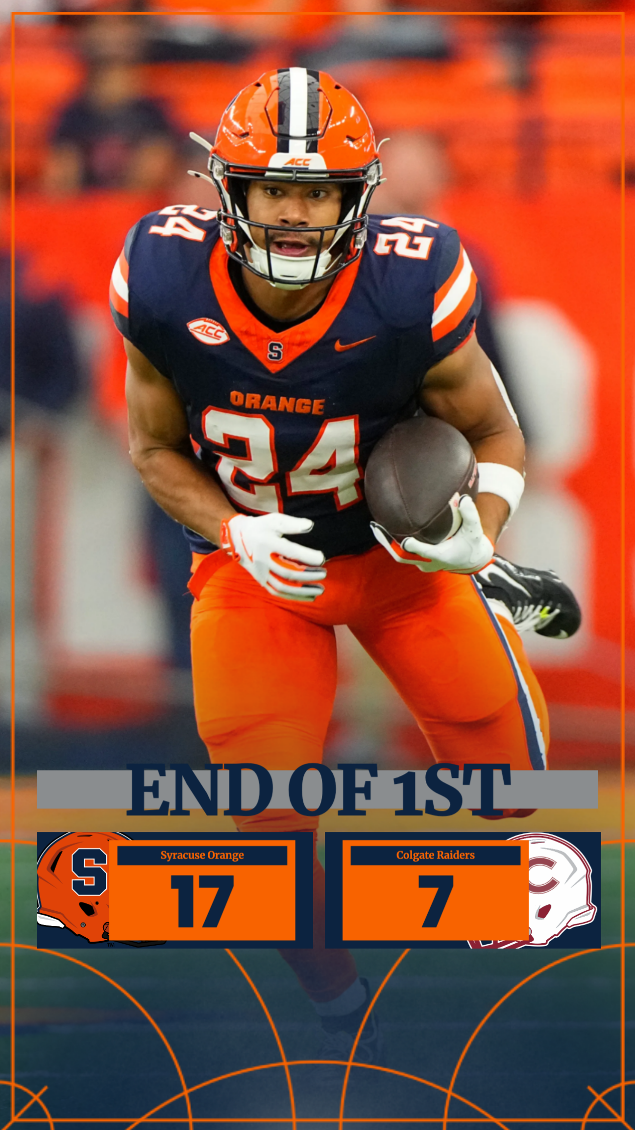'Cuse Football Mock Social Graphics