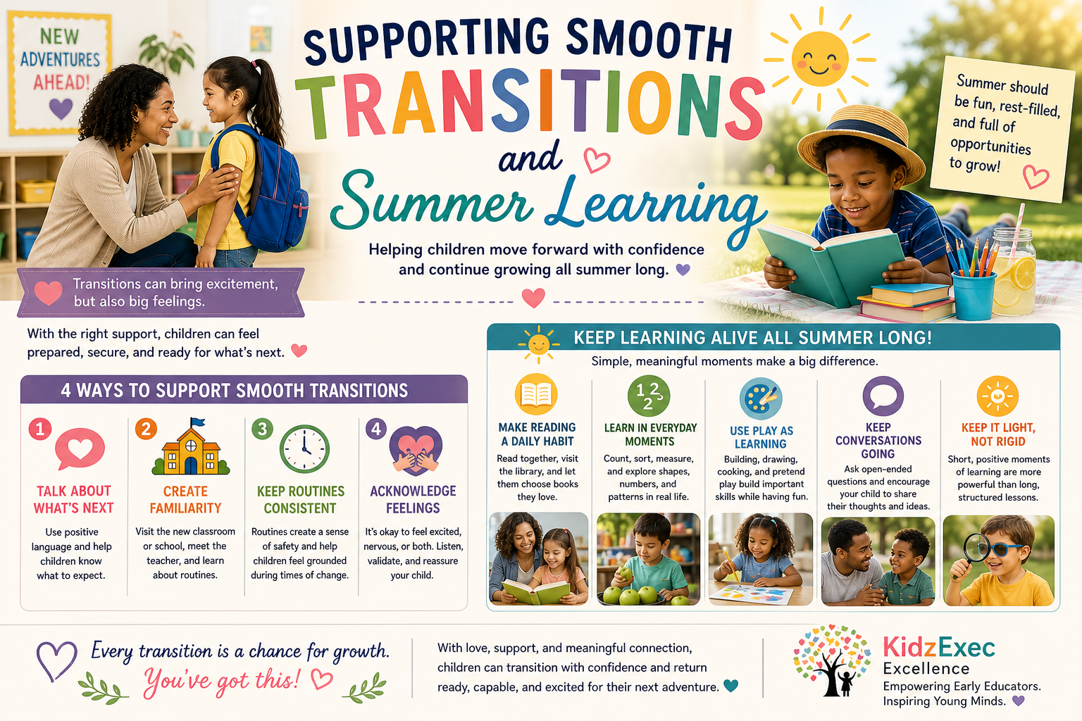 Supporting Smooth Transitions: Helping Children Move Forward with Confidence and Care