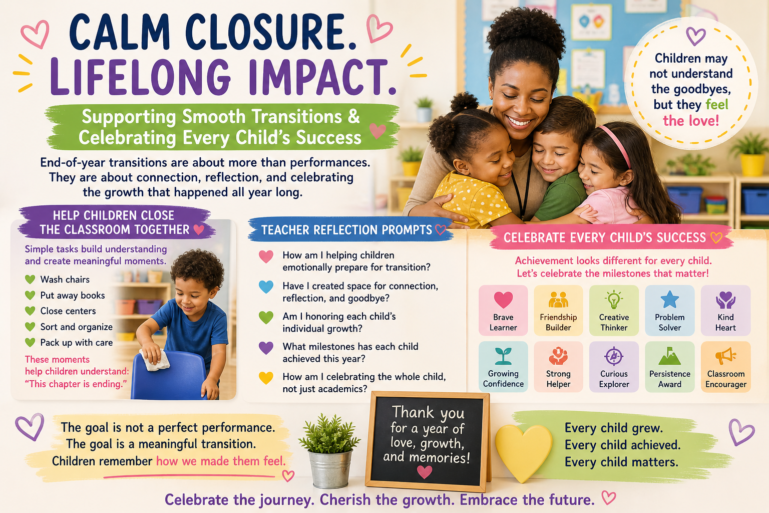 Celebrating Every Child’s Success During End-of-Year Transitions