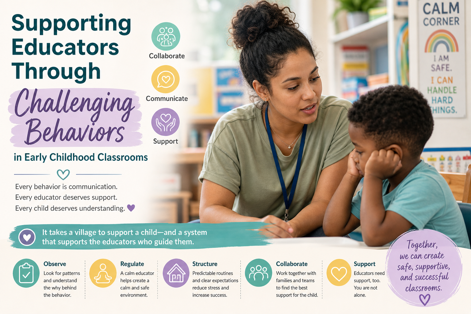 Supporting Educators Through Challenging Behaviors in Early Childhood Classrooms
