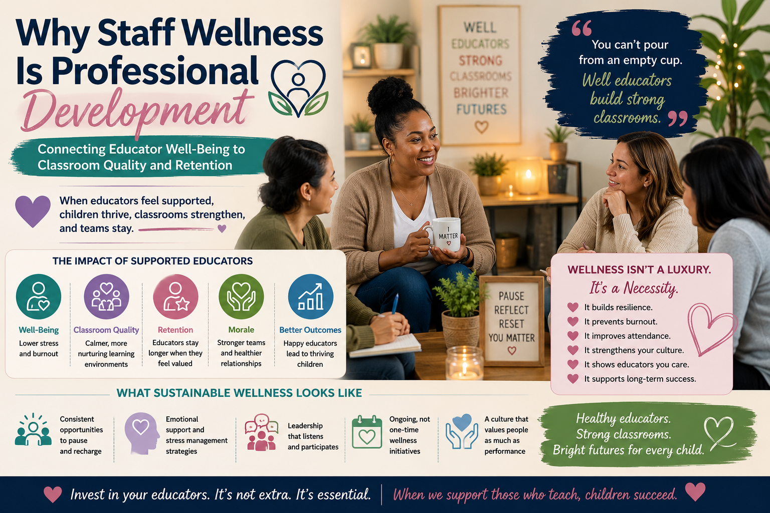 Why Staff Wellness Is Professional Development