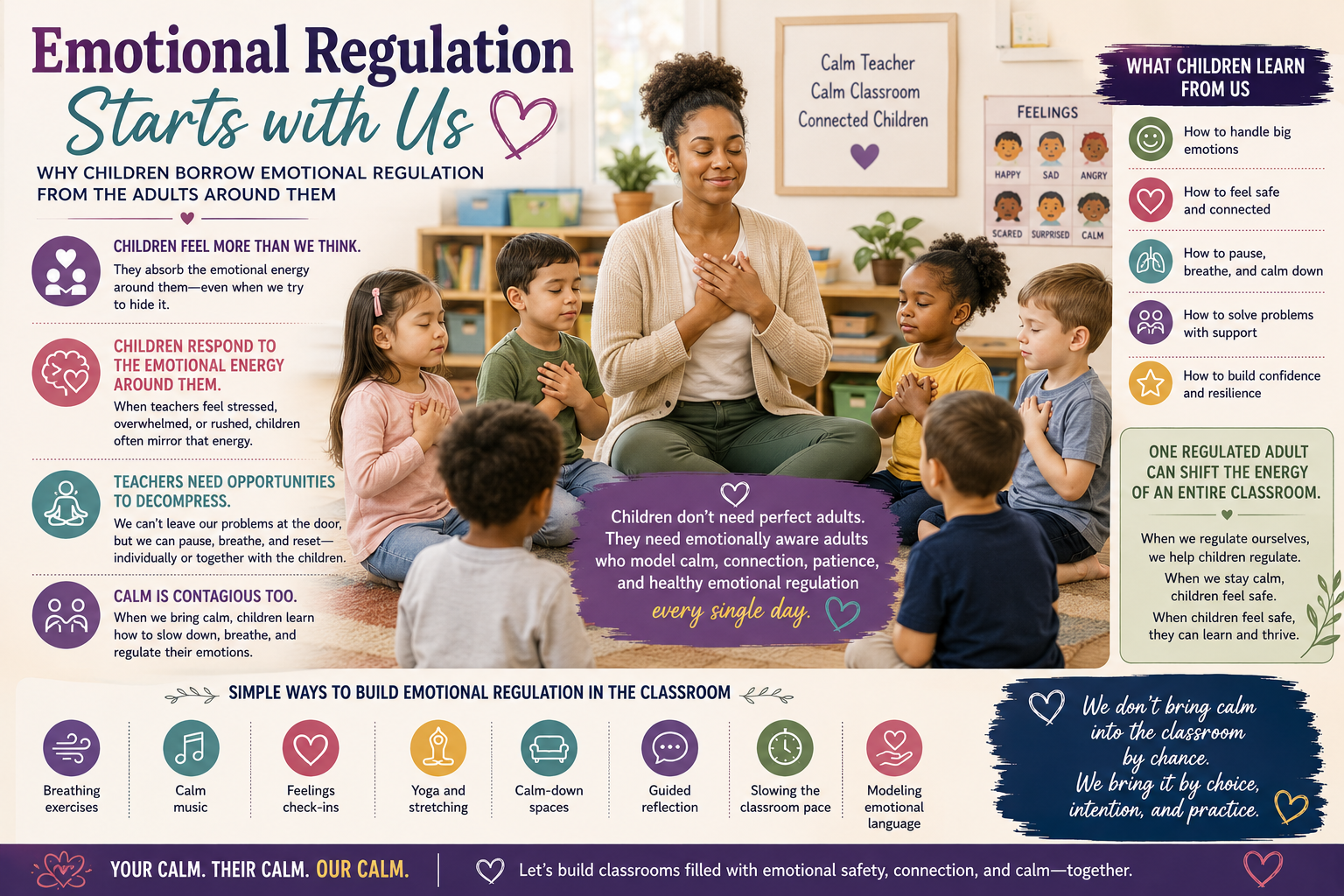 Emotional Regulation Starts with Us