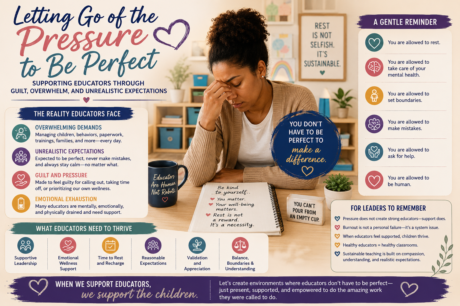 Letting Go of the Pressure to Be Perfect
