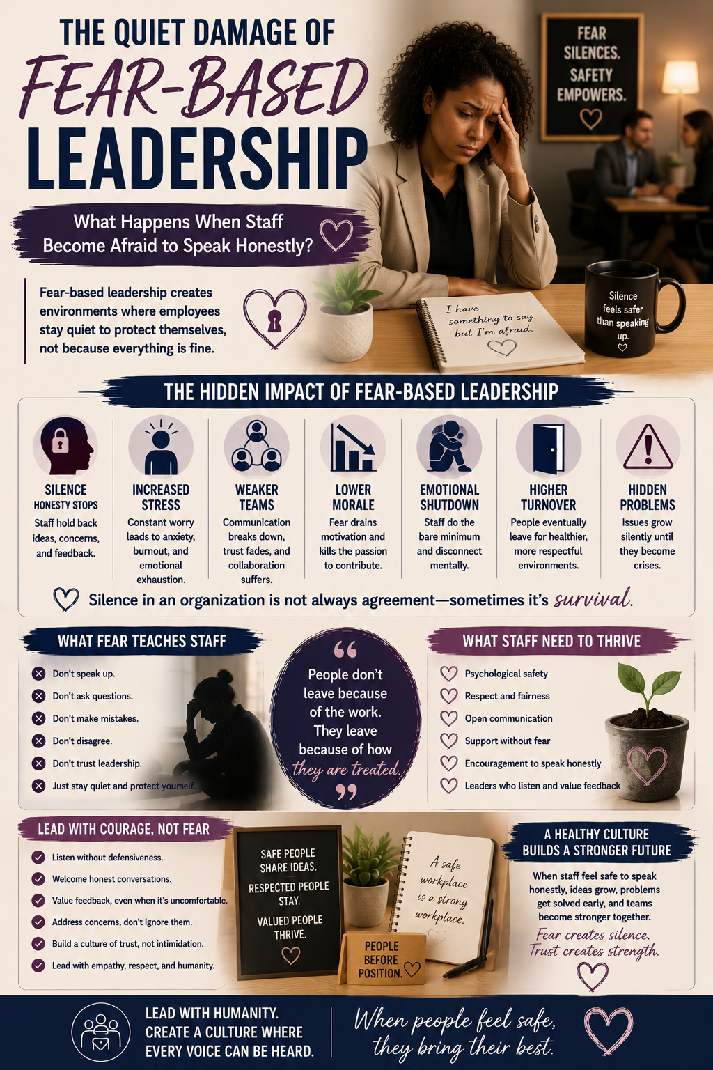 The Quiet Damage of Fear-Based Leadership