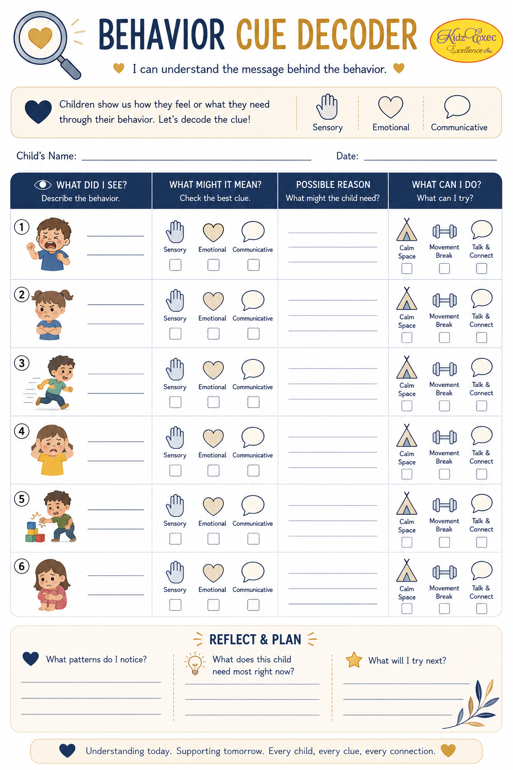 Behavior Cue Decoder