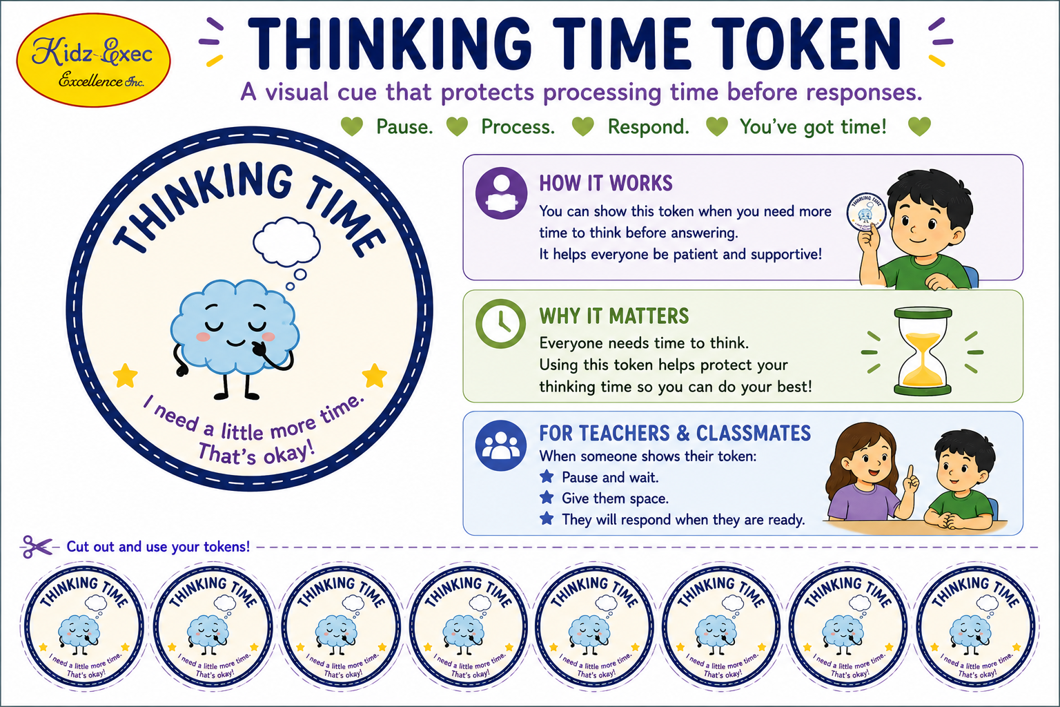 Think Time Token - Supporting Children with Speech Needs