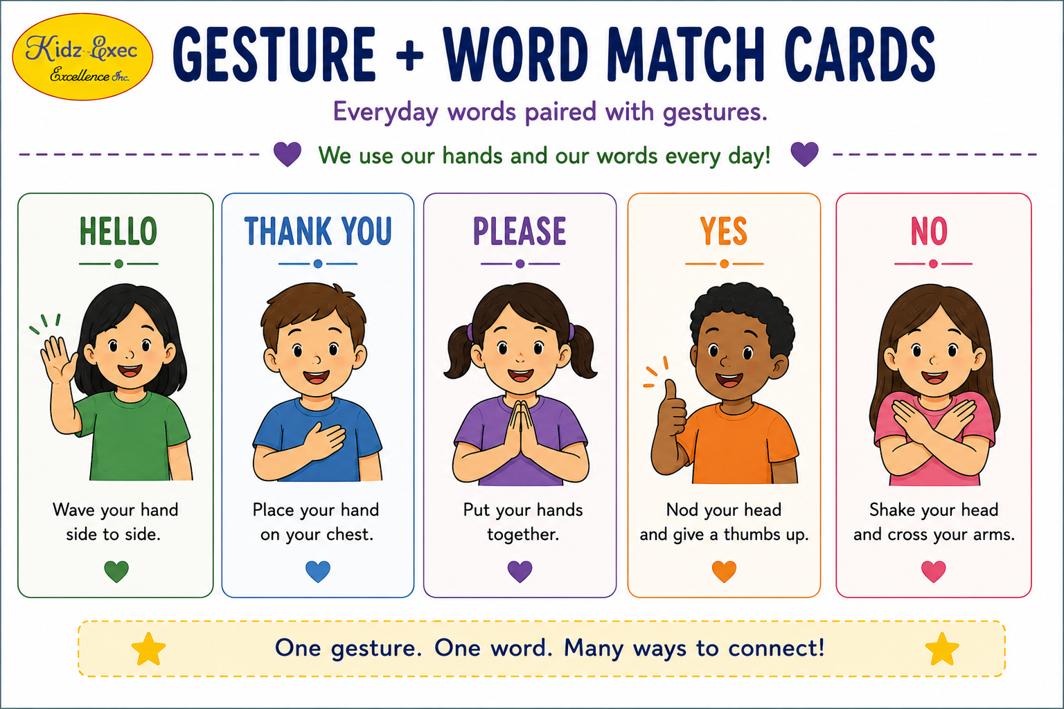 Gesture Plus Word Match Cards - Supporting Dual Language Learners