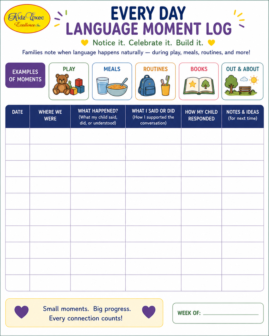 Everyday Language Moment Logs -Supporting Children with Speech Needs
