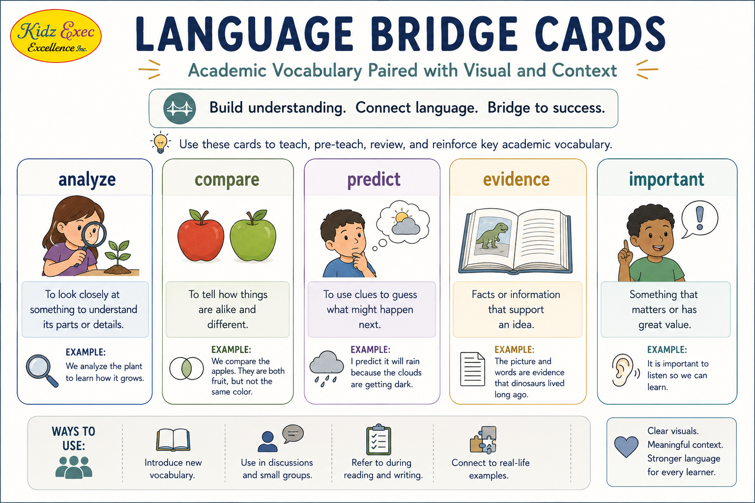Language Bridge Cards - Supporting Dual Language Learners