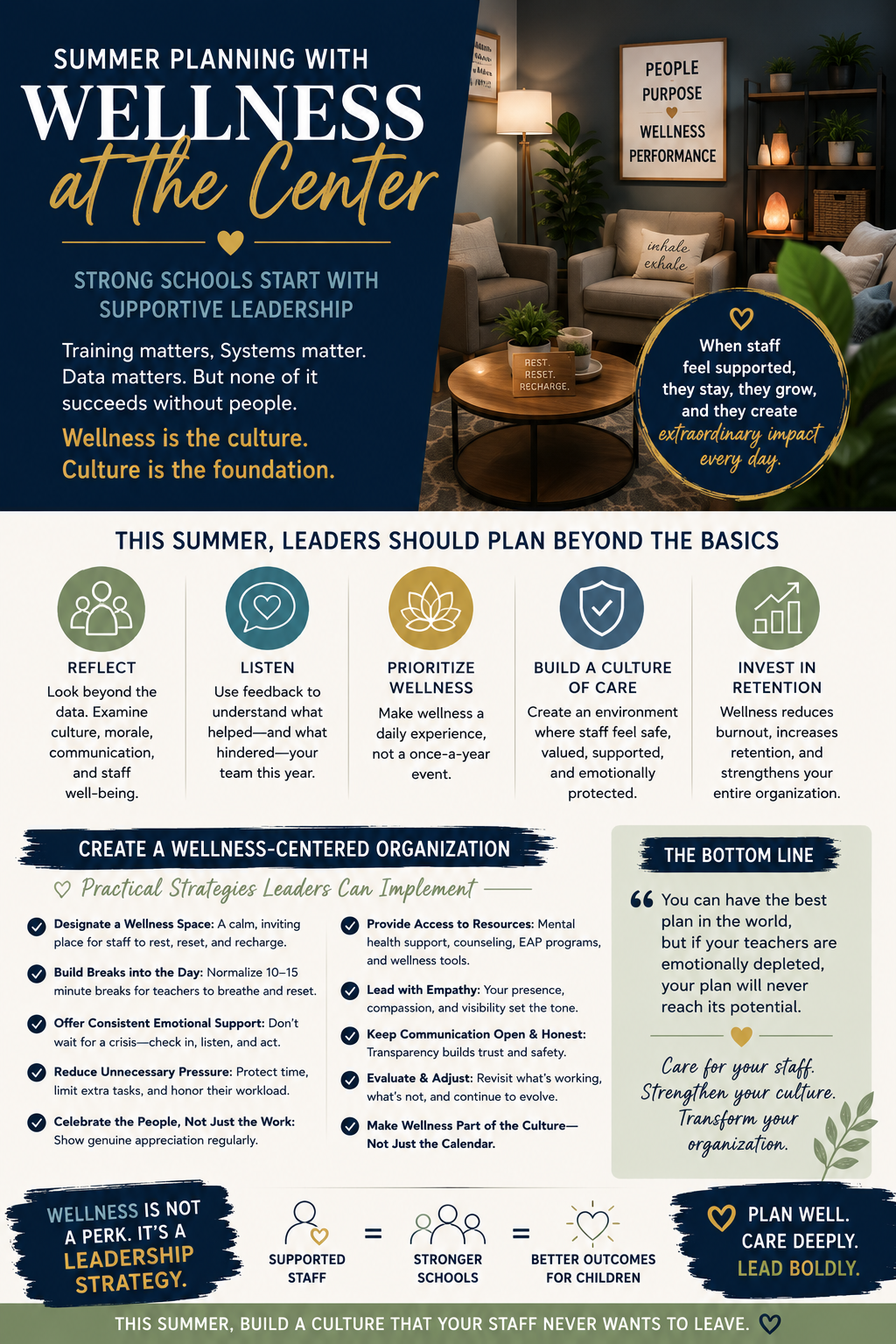 Summer Planning Should Include More Than Training: Why Educational Leaders Must Build Wellness Into Organizational Culture