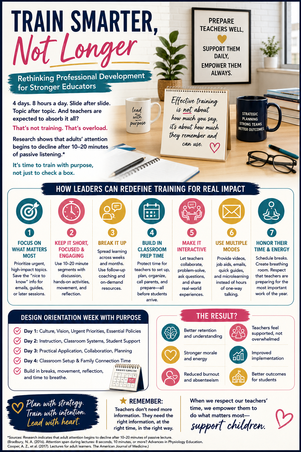 Stop Training Teachers to Exhaustion: Rethinking Back-to-School Professional Development