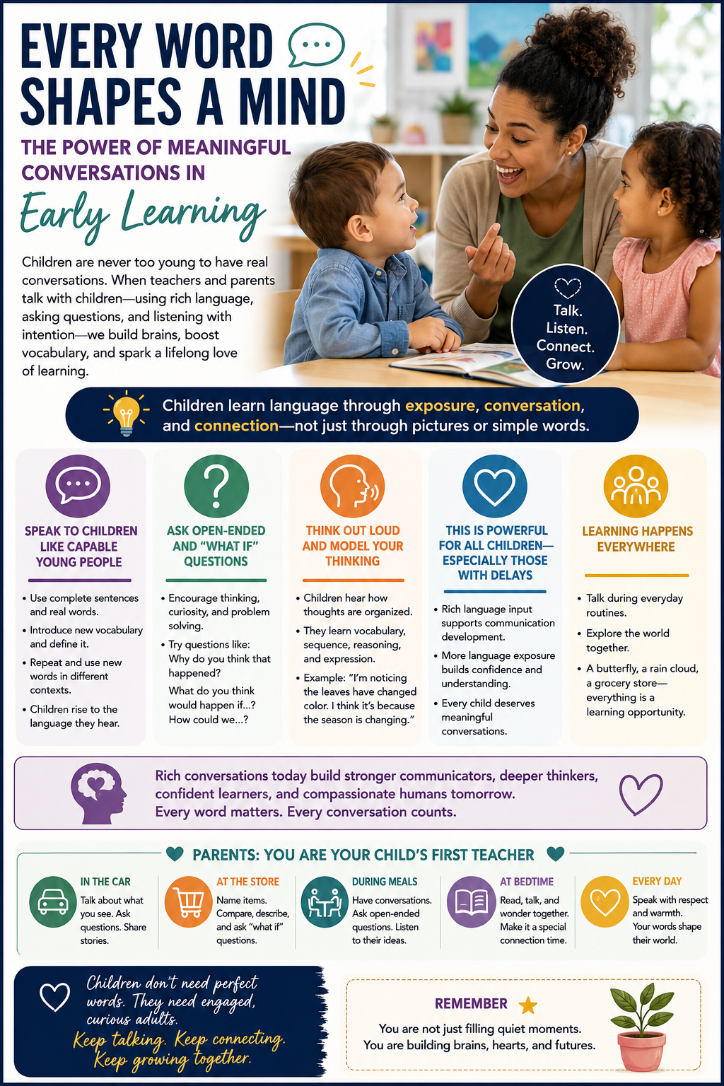 Children Learn Through Conversation: Why Talking Deeply With Young Children Matters More Than We Realize