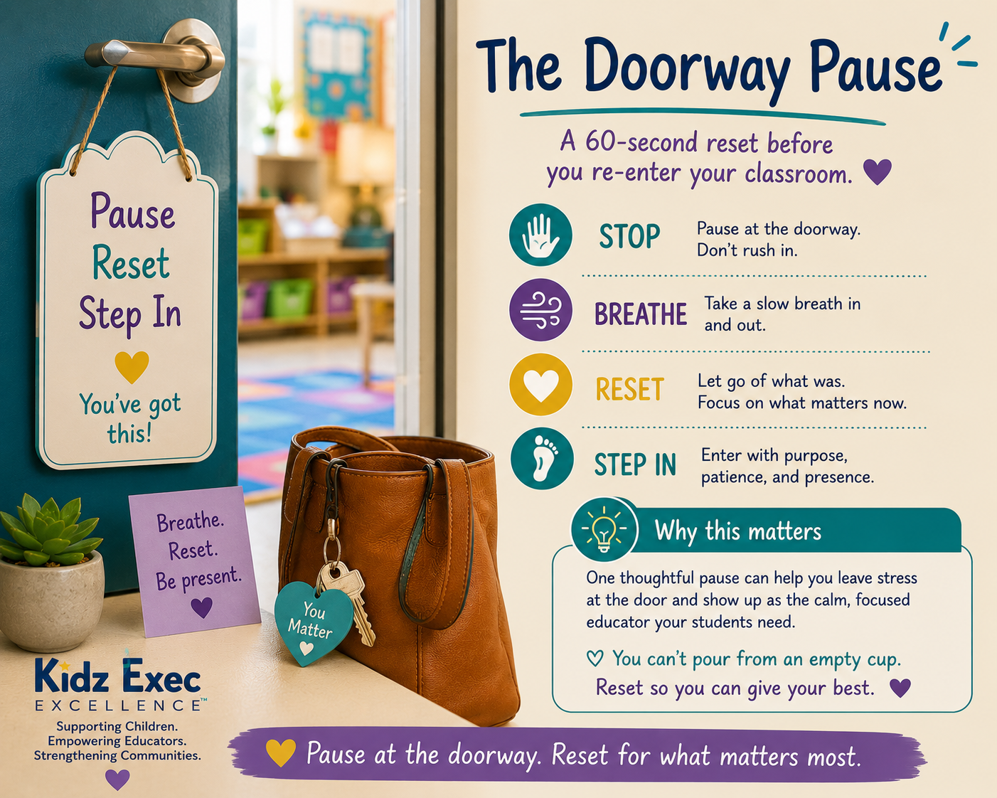 The Doorway Pause