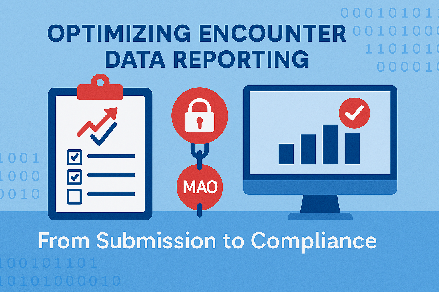From Submission to Compliance