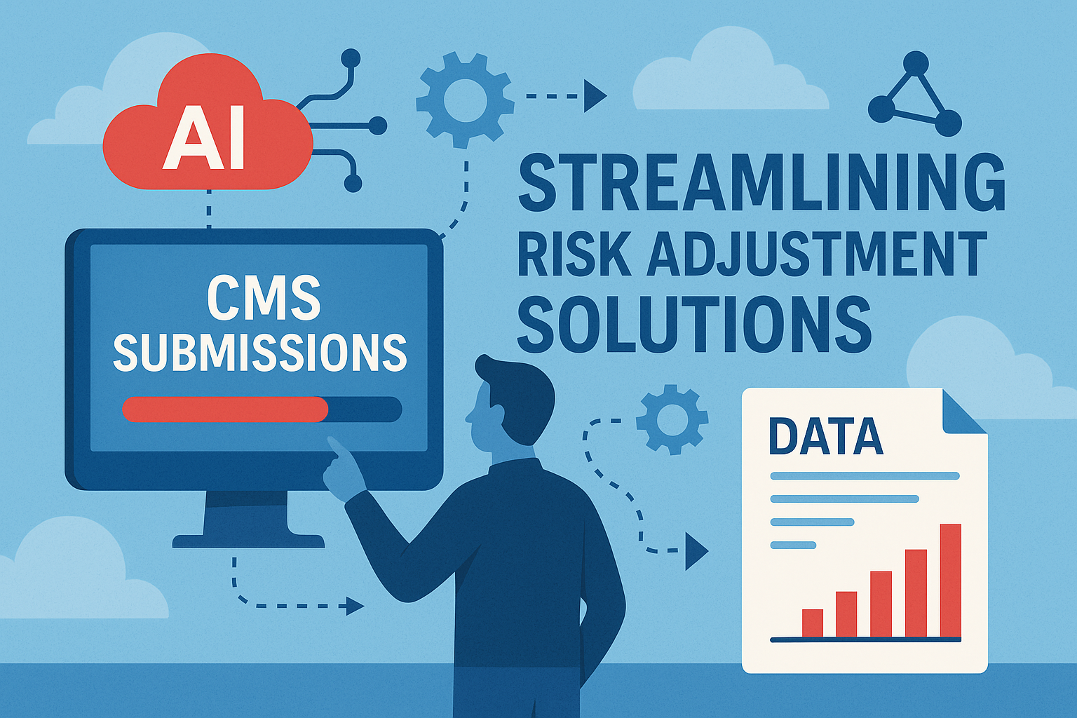 Streamlining CMS Submissions